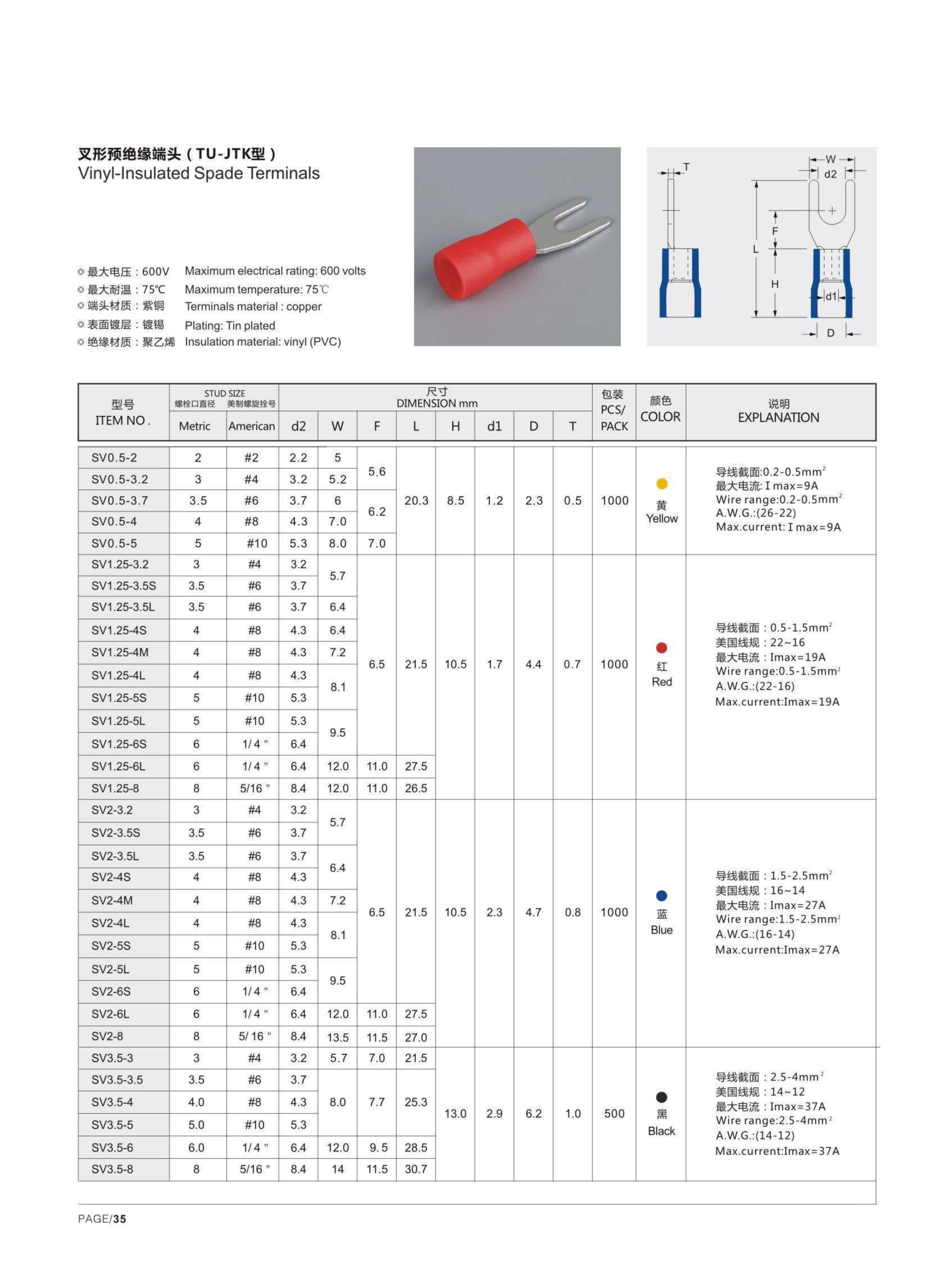 SV Vinyl-insulated Spade Terminals detail 1